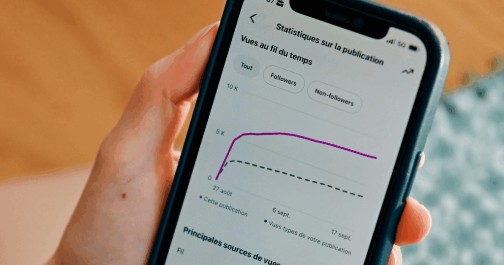 インサイトでリールの伸びを確認する