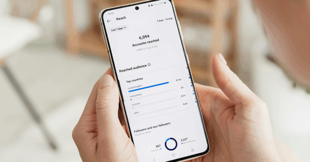 インサイトをチェックする担当者
