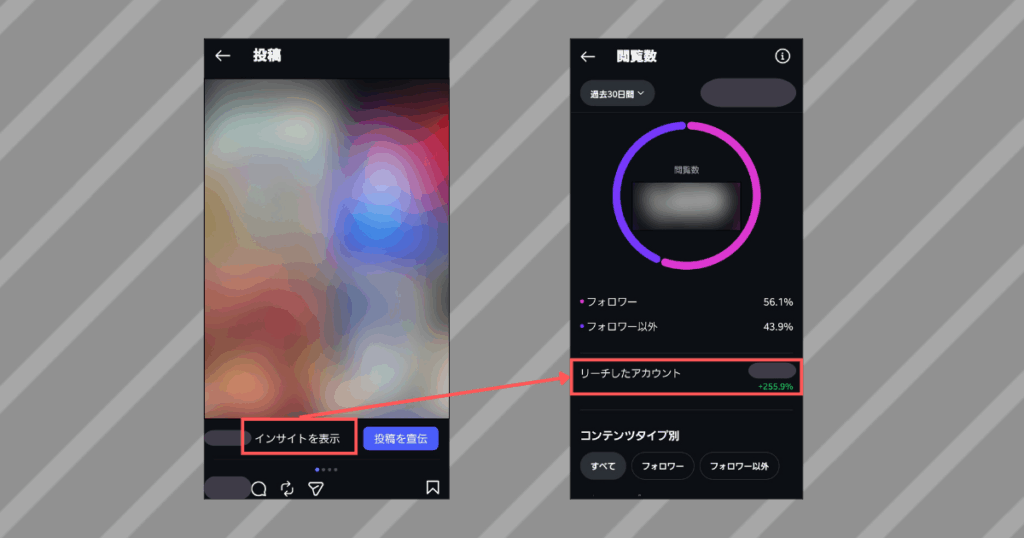 Instagramのリーチ確認方法
