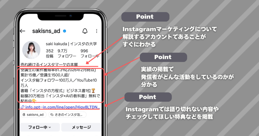 プロフィール文章の3つのポイント