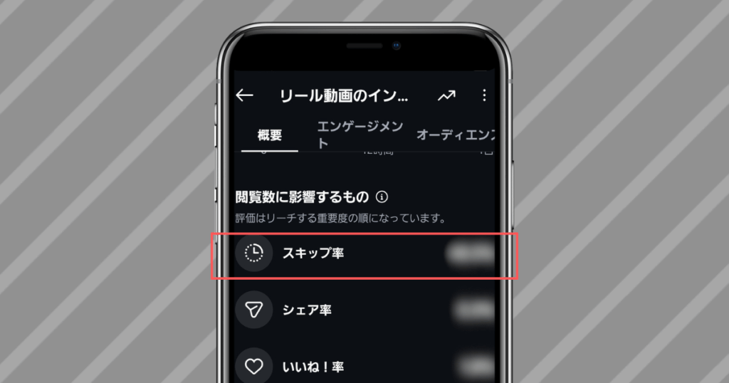 インサイトデータでスキップ率をチェックできます